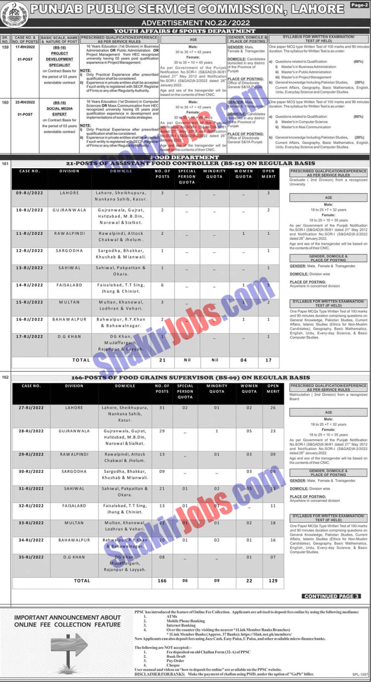 PPSC Jobs Advertisement No 22 2022