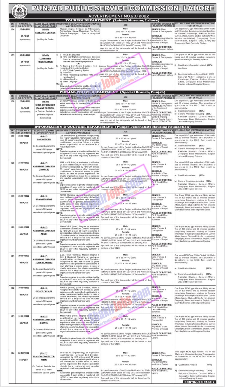 PPSC Jobs Advertisement No 23 2022