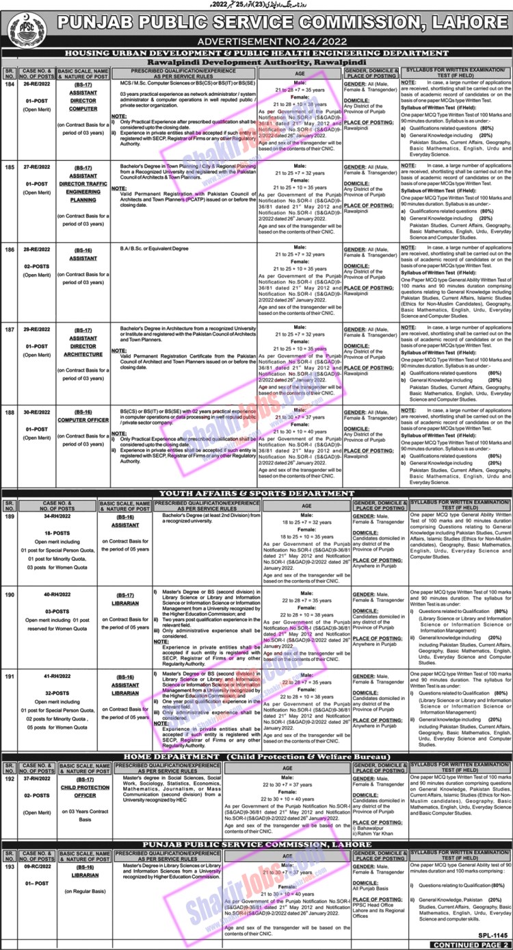 PPSC Jobs Advertisement No 24 2022