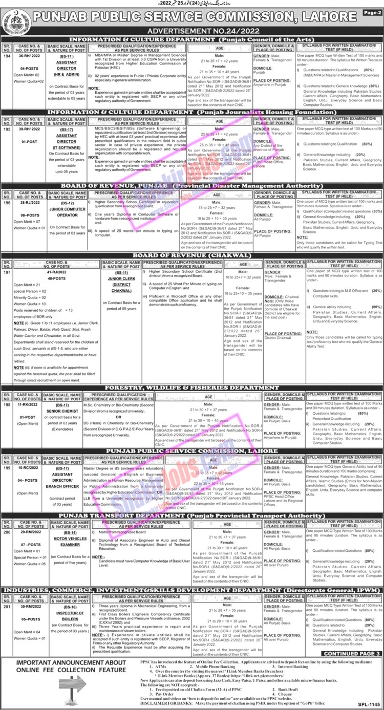 PPSC Jobs Advertisement No 24 2022