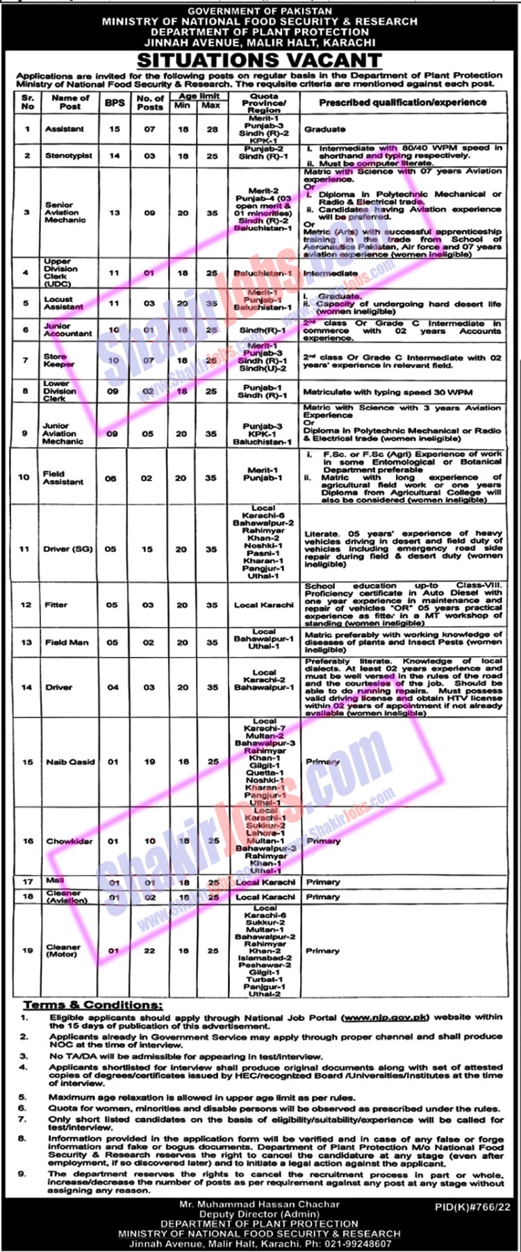 Ministry Of National Food Jobs 2022