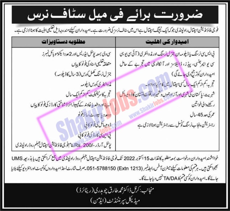 Fauji Foundation Hospital Jobs 2022