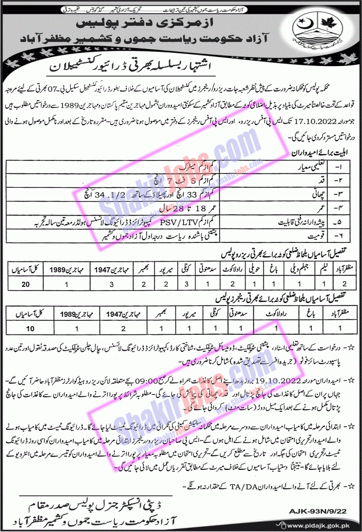 AJK Police Jobs 2022