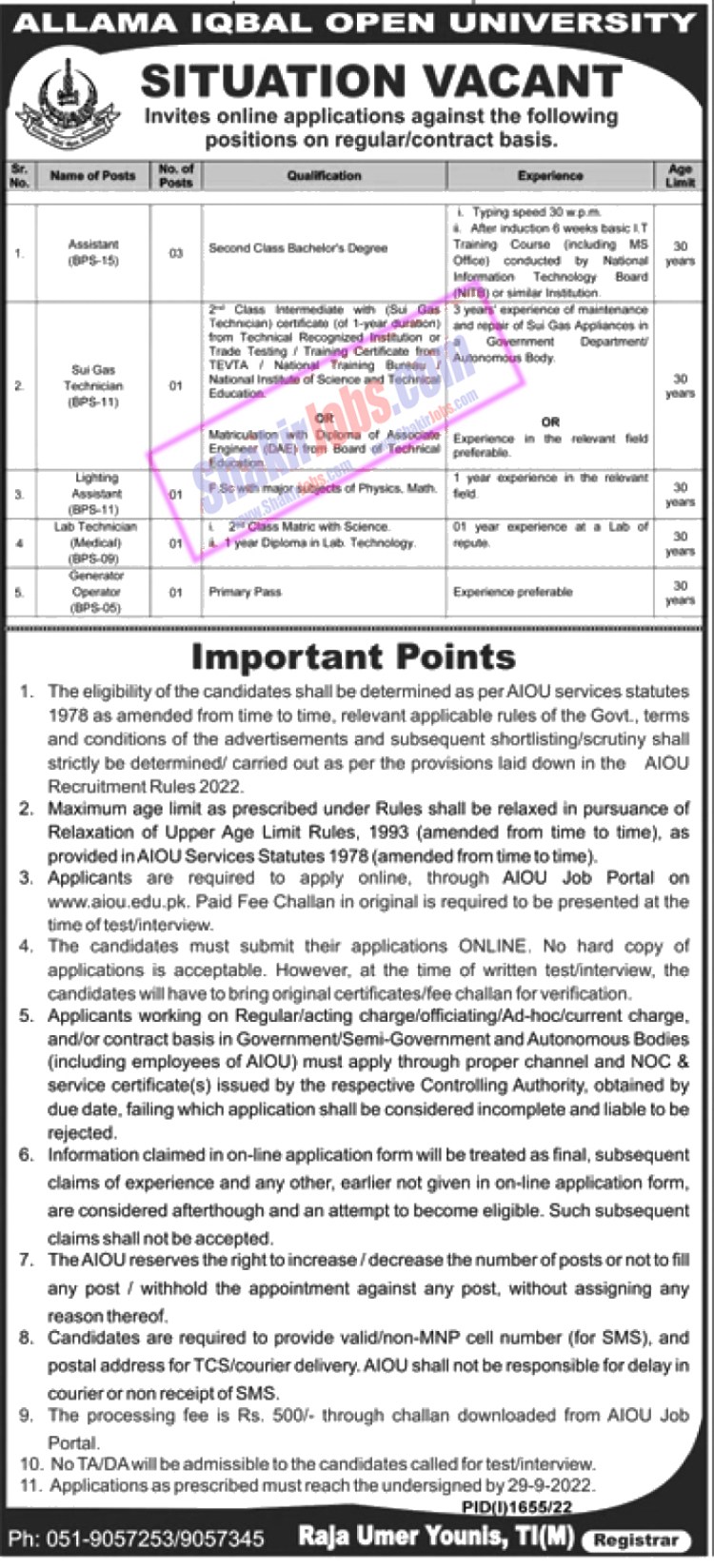 AIOU Jobs 2022