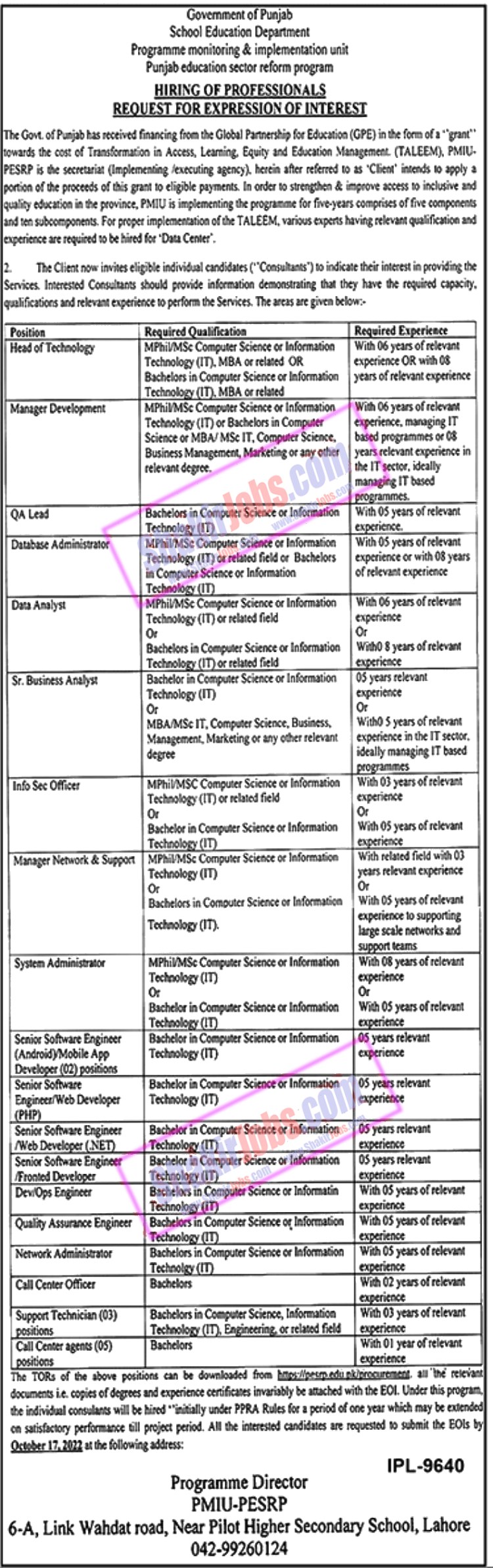 Punjab School Education Department Jobs 2022