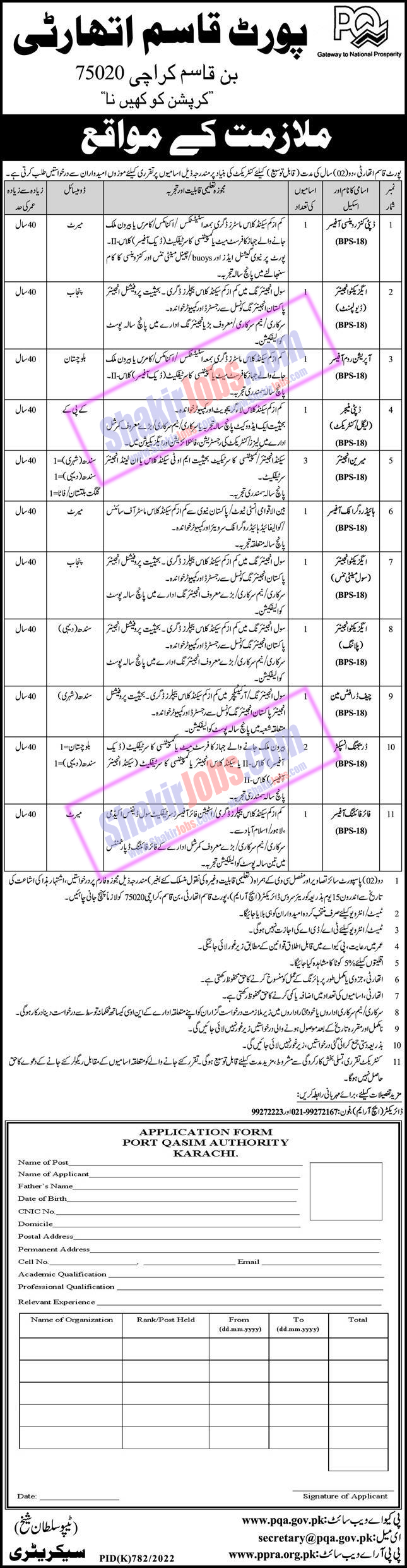 PQA Jobs October 2022 Urdu