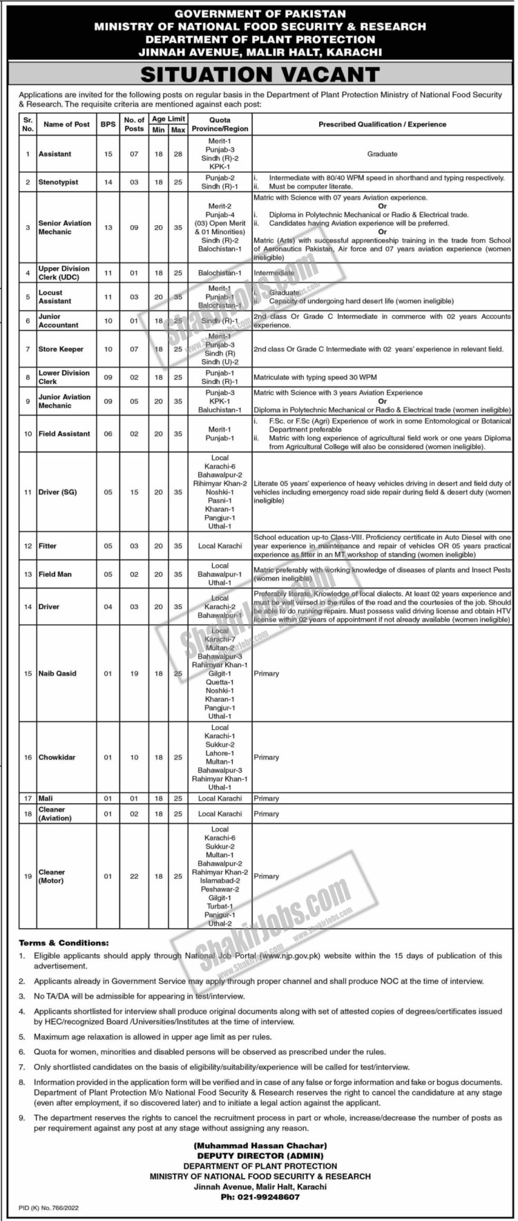 Plant Protection Jobs 2022