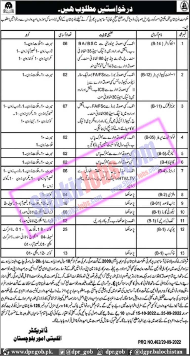 Minority Affairs Department Jobs 2022