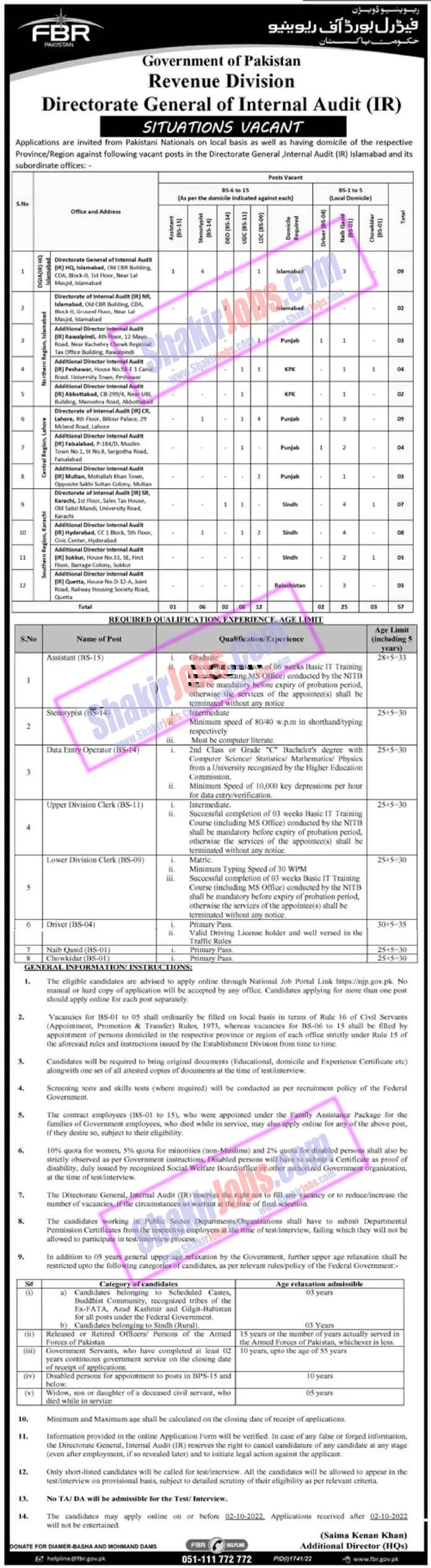 Board of Revenue Jobs 2022