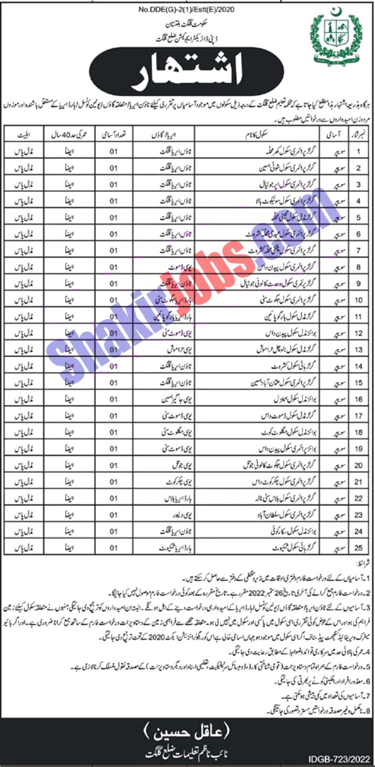 Education Department Gilgit Baltistan Jobs 2022