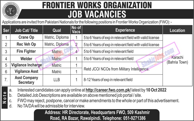 FWO Jobs 2022