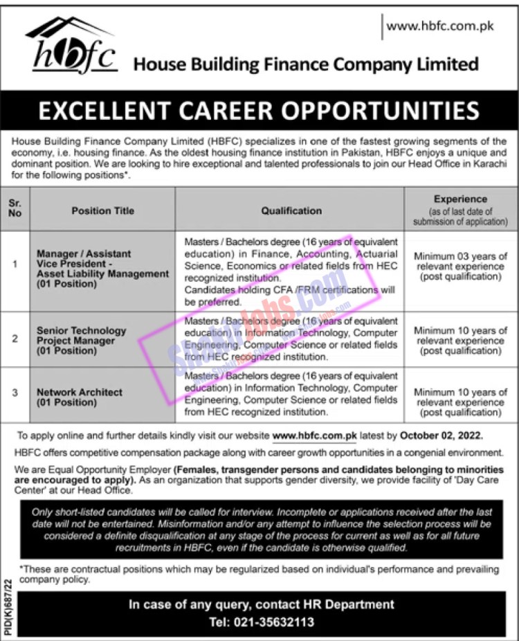 HBFC Jobs 2022