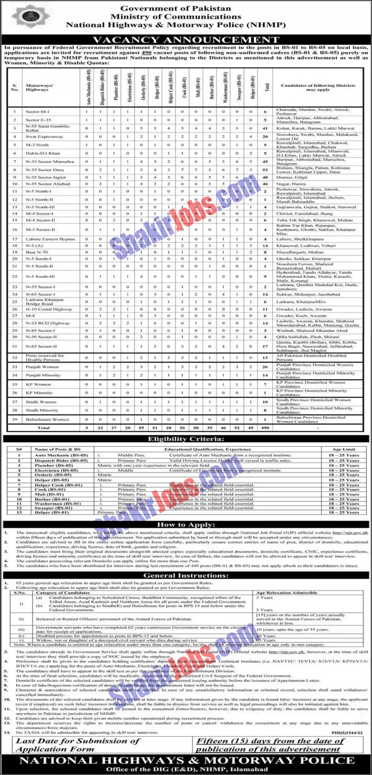 Motorway Police Jobs 2022