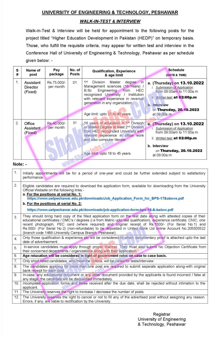 UET Peshawar Jobs 2022