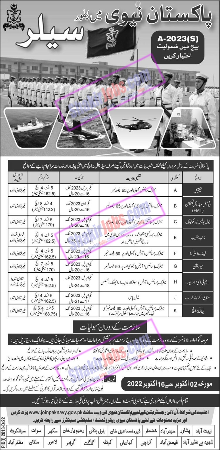 Pakistan Navy Sailor Jobs October 2022 Batch A-2023(S) Recruitment