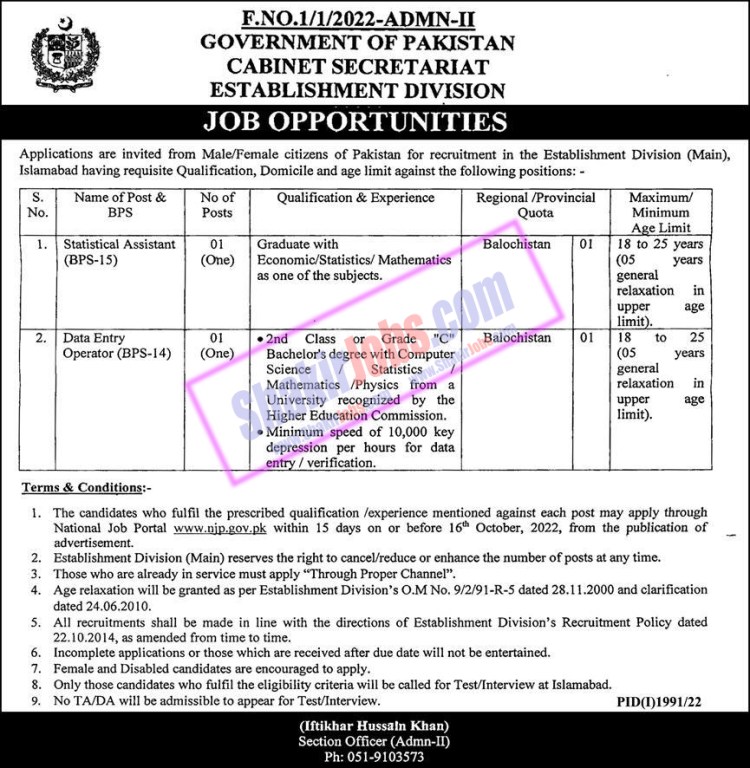 Secretariat Islamabad Jobs 2022