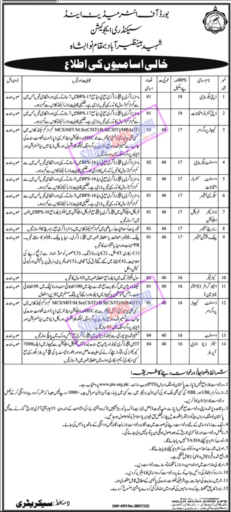 Board of Intermediate Part Time Jobs 2022