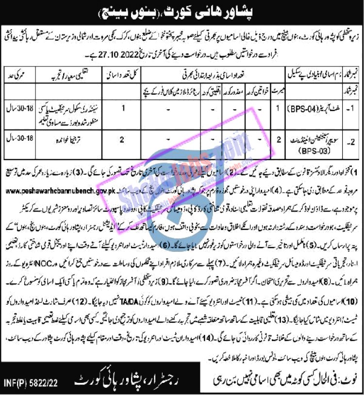 Peshawar High Court Jobs 2022