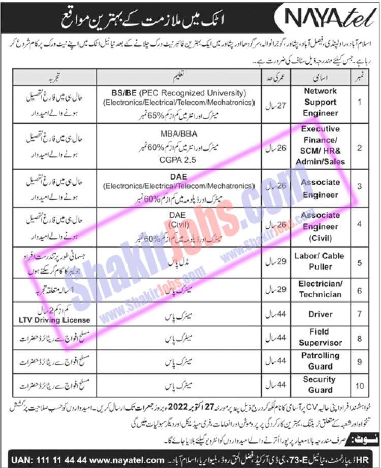 Nayatel Jobs 2022
