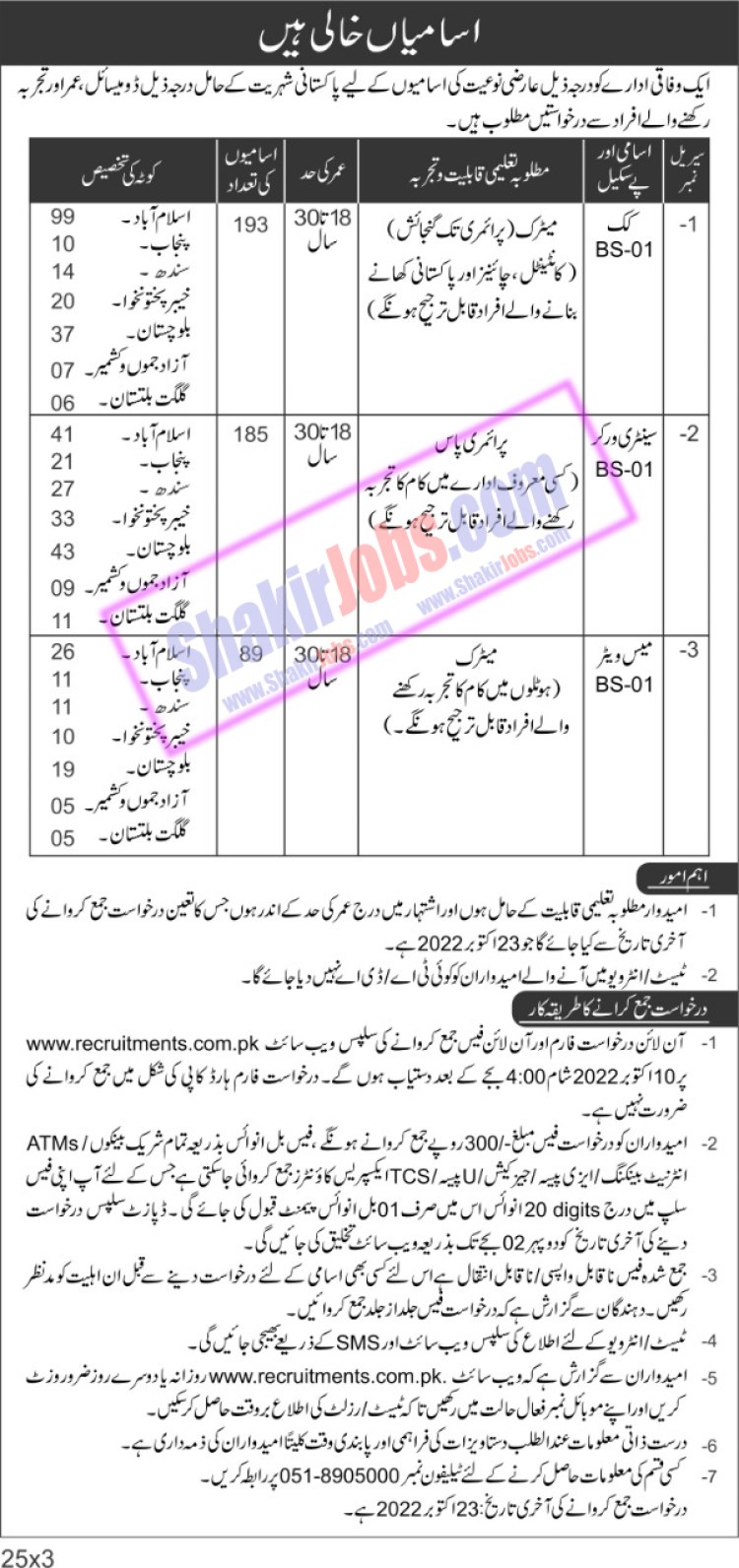 ISI Jobs 2022