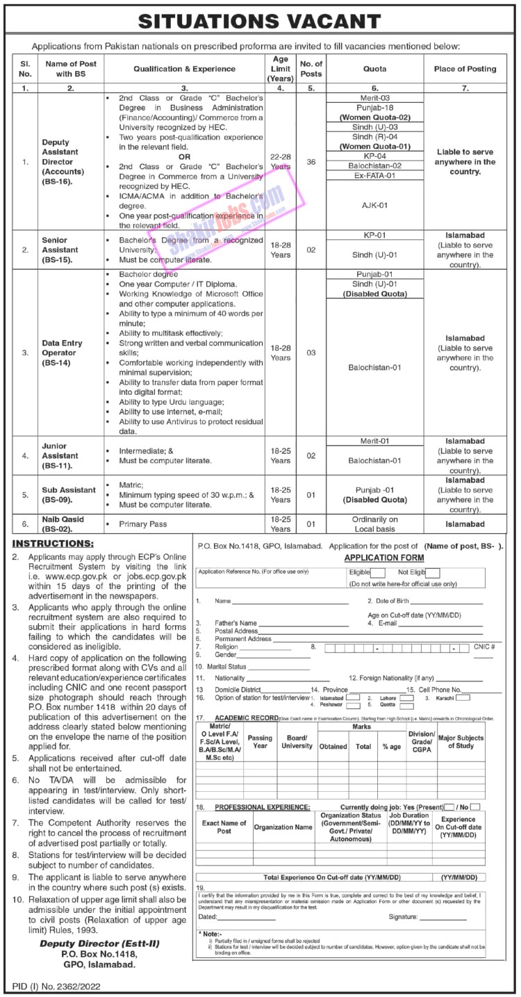 ECP Jobs 2022