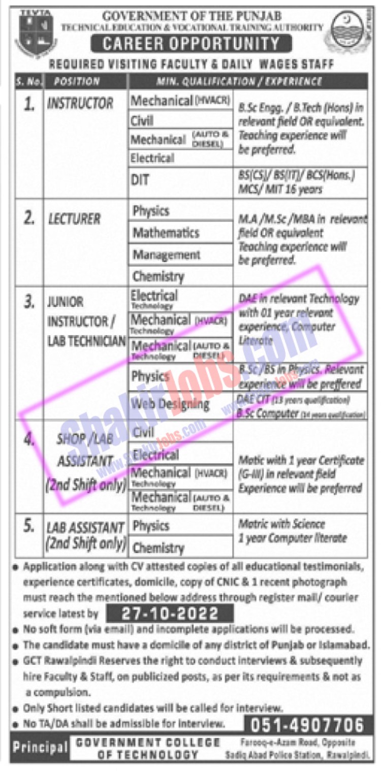 GCT Rawalpindi Jobs 2022