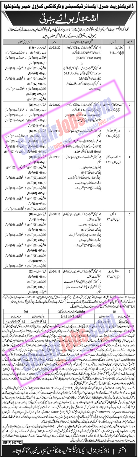 Excise Taxation and Anti Narcotics Jobs 2022