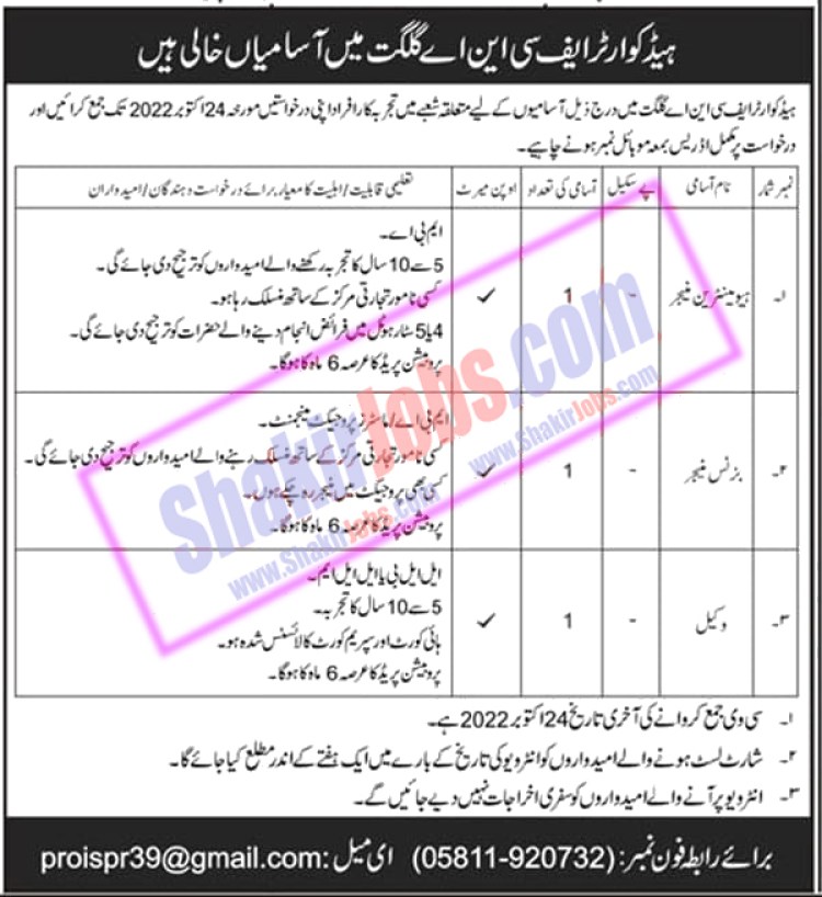 Pak Army Civilian Jobs 2022