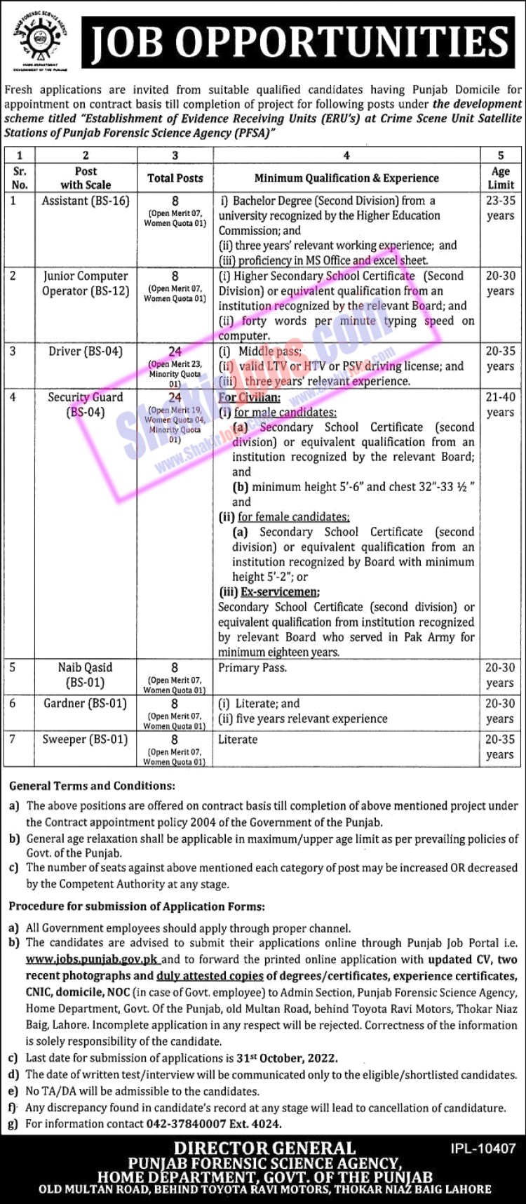 PFSA Jobs 2022