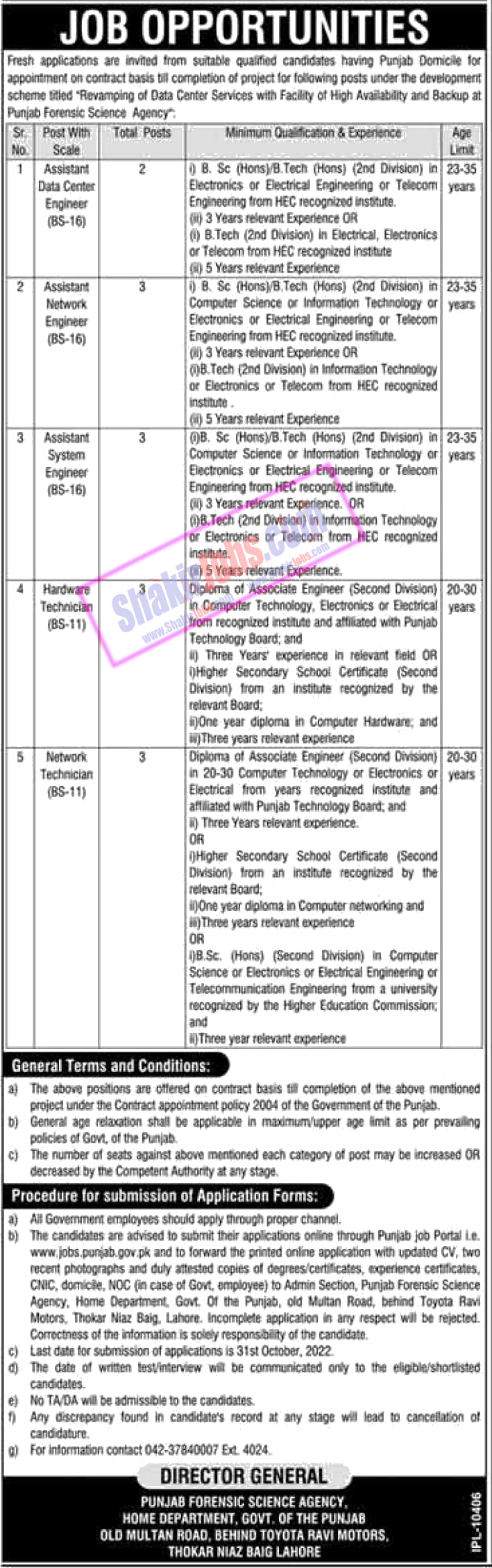 PFSA Jobs 2022