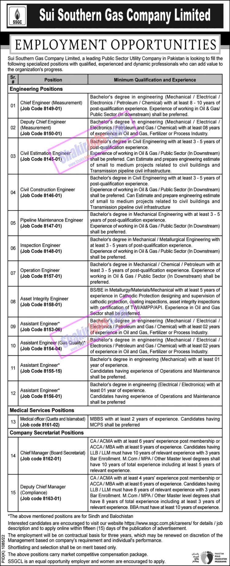 SSGC Jobs October 2022