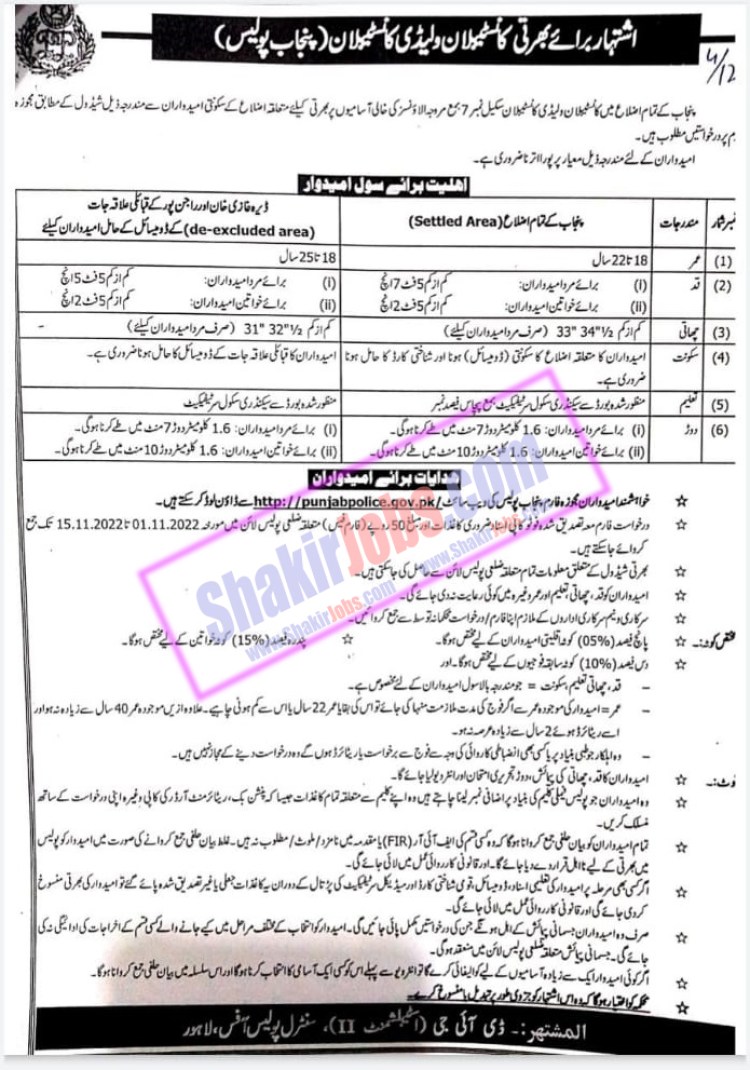 Punjab Police Jobs 2022 Constables and Lady Constables