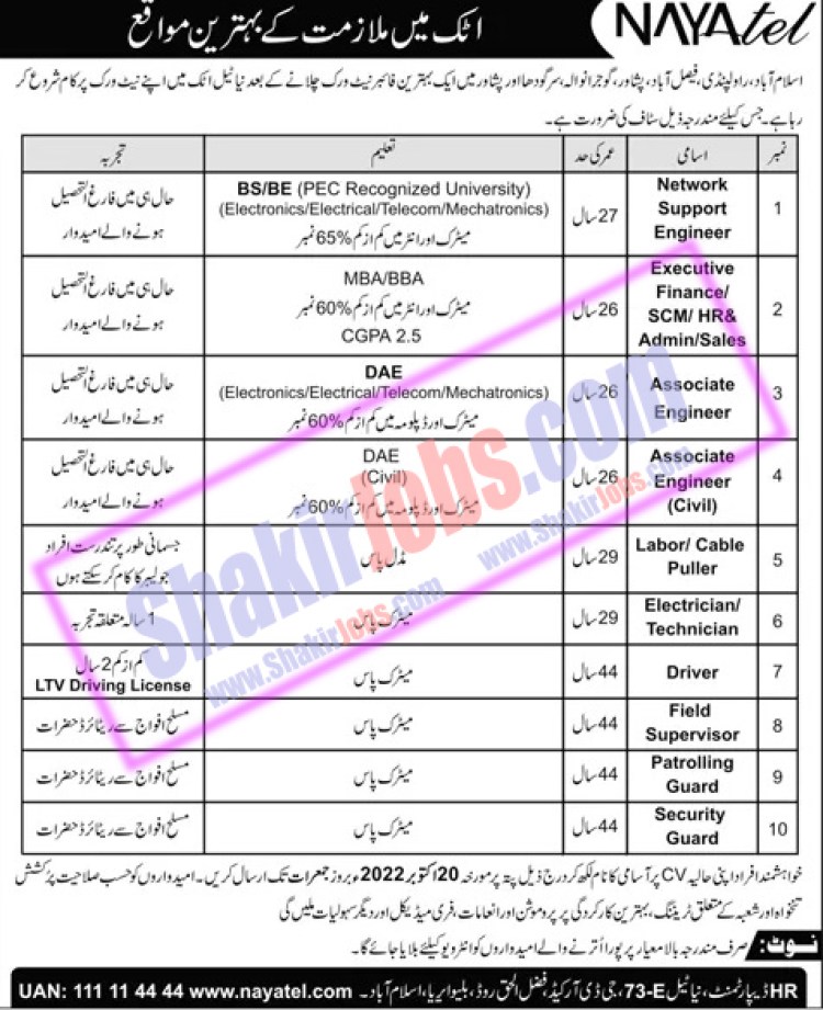 Nayatel Jobs 2022