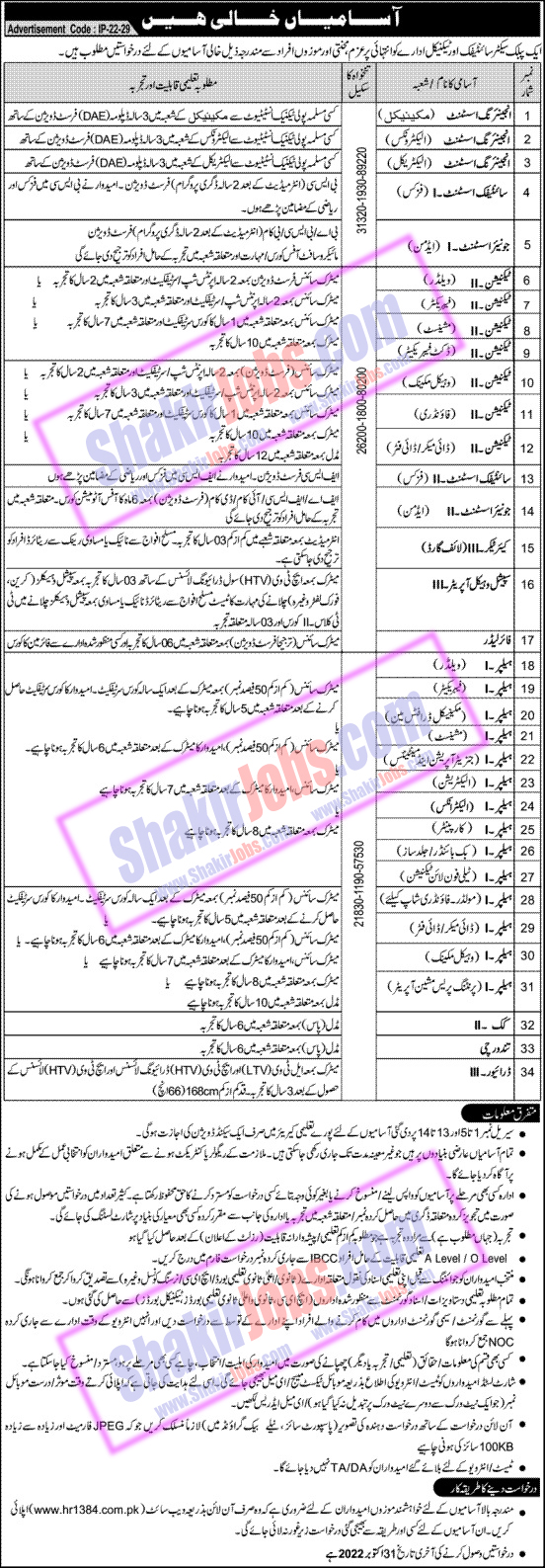 Pakistan Atomic Energy Jobs 2022