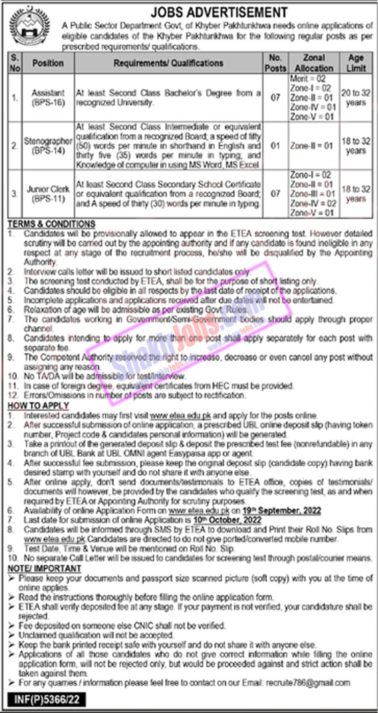 Public Sector Department KPK Jobs 2022