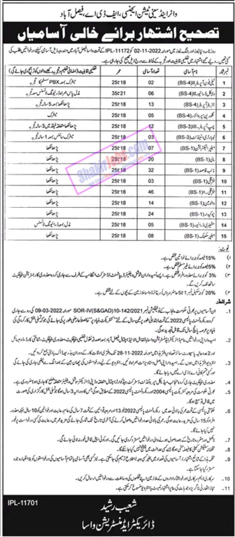 WASA Faisalabad Jobs November 2022