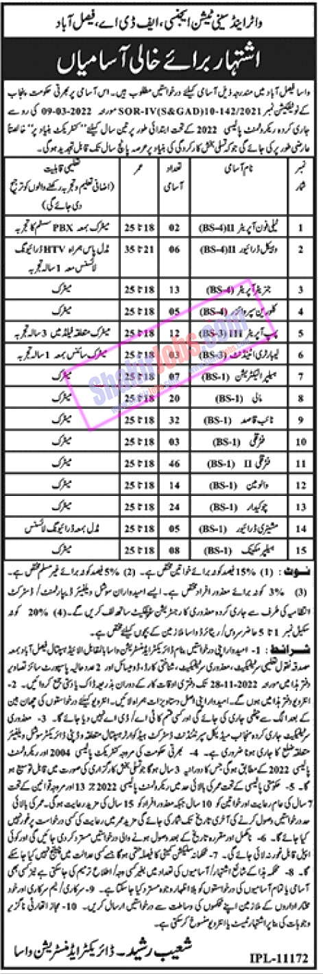 WASA Faisalabad Jobs November 2022