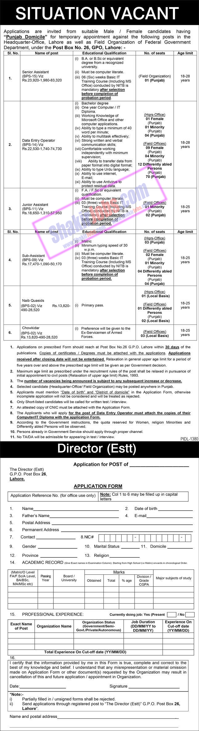Election Commission Jobs November 2022