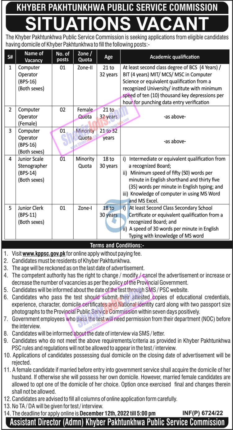 KPPSC Jobs November 2022