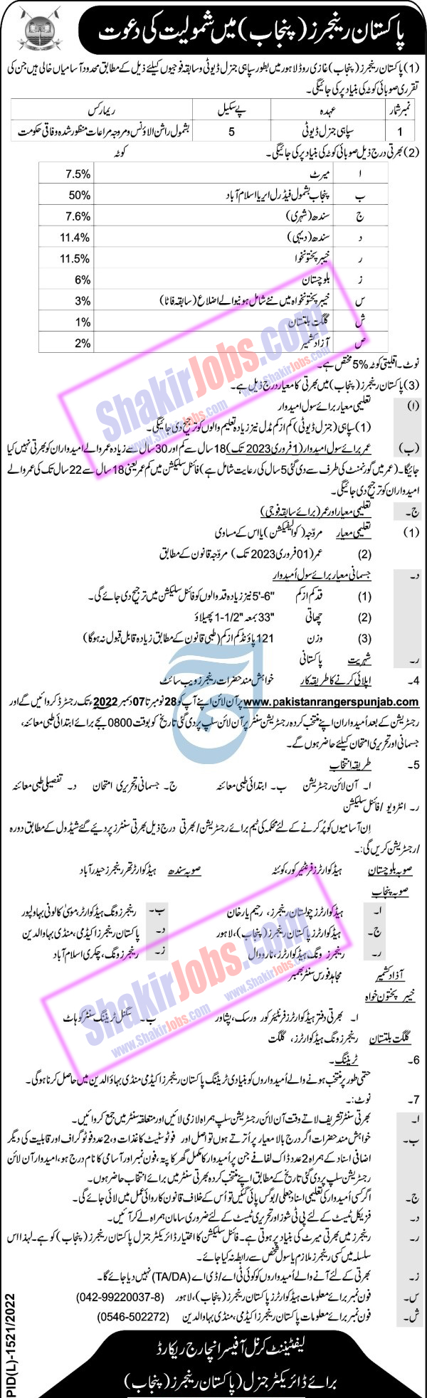 Pakistan Rangers Punjab Sipahi General Duty Jobs 2022