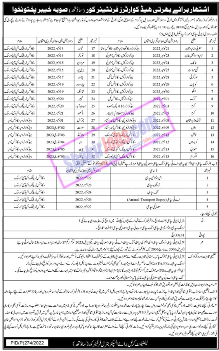 FC South KPK Jobs November 2022