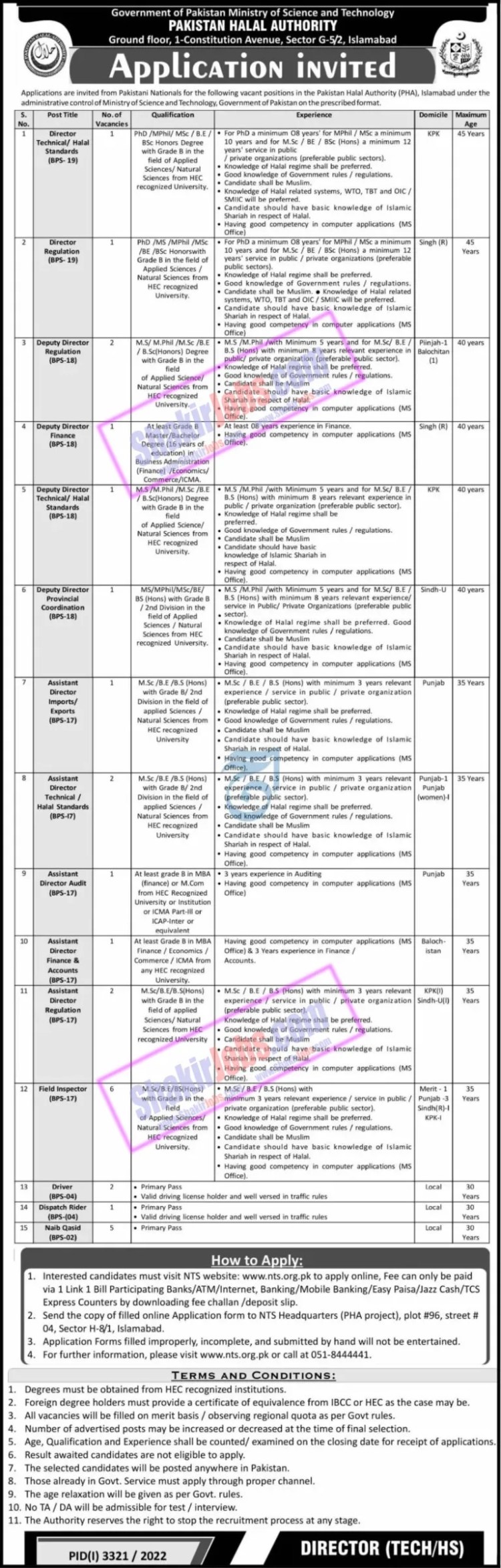 PHA Jobs December 2022