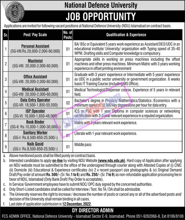 NDU Jobs December 2022