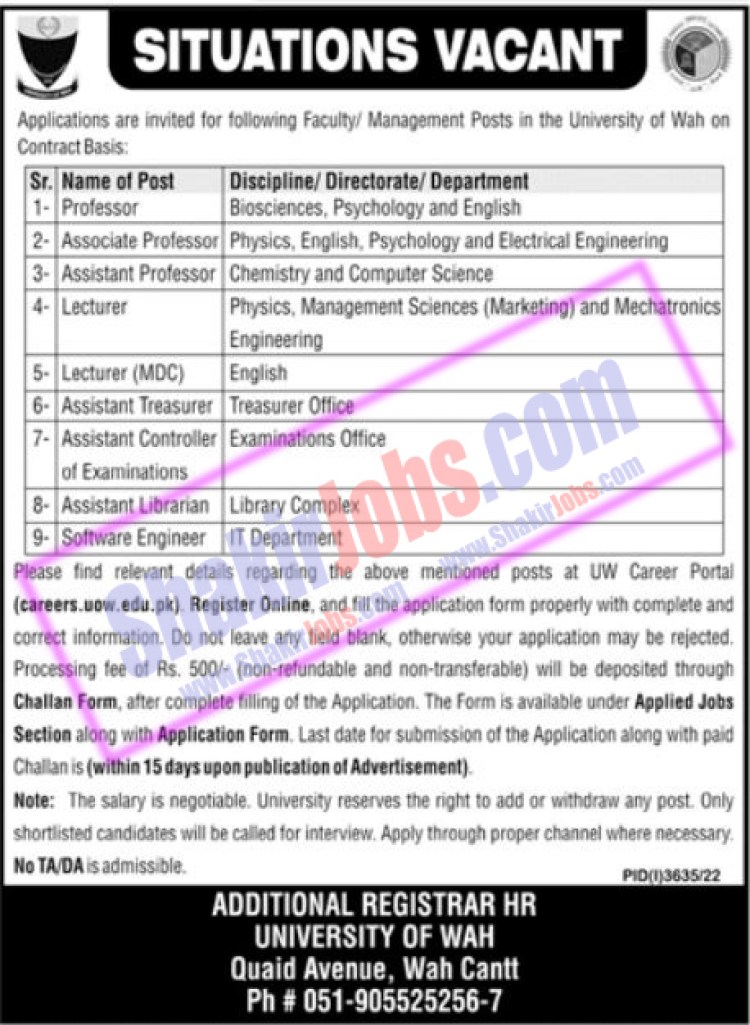 University of Wah Jobs December 2022