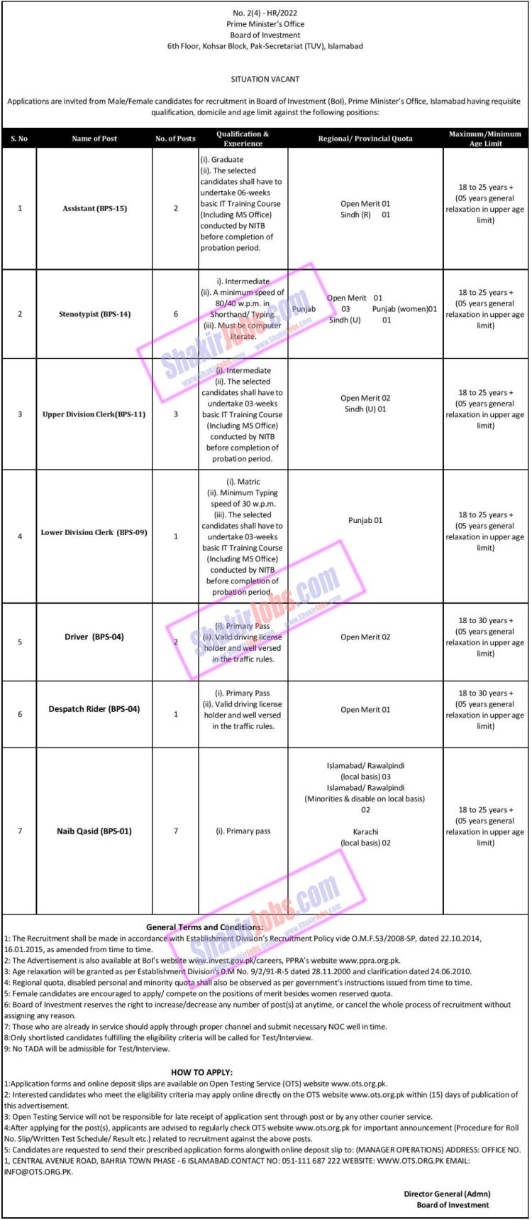 PMO Jobs December 2022