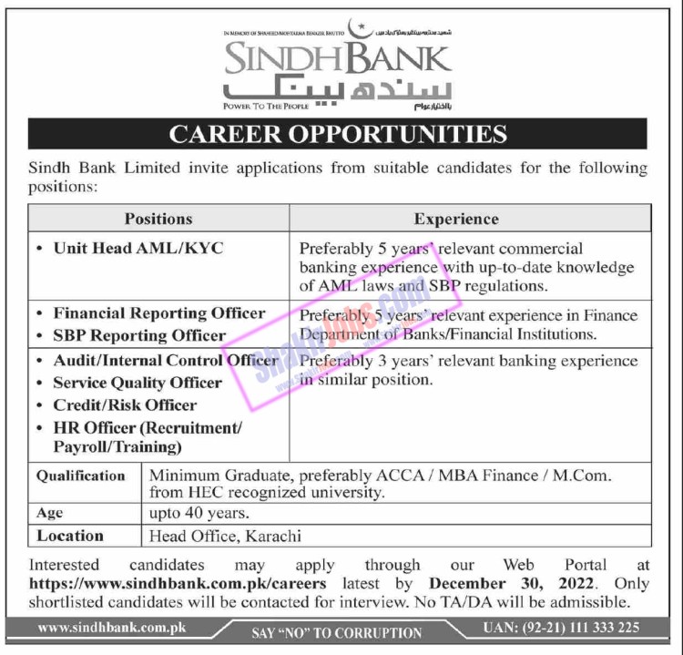 Sindh Bank Jobs December 2022