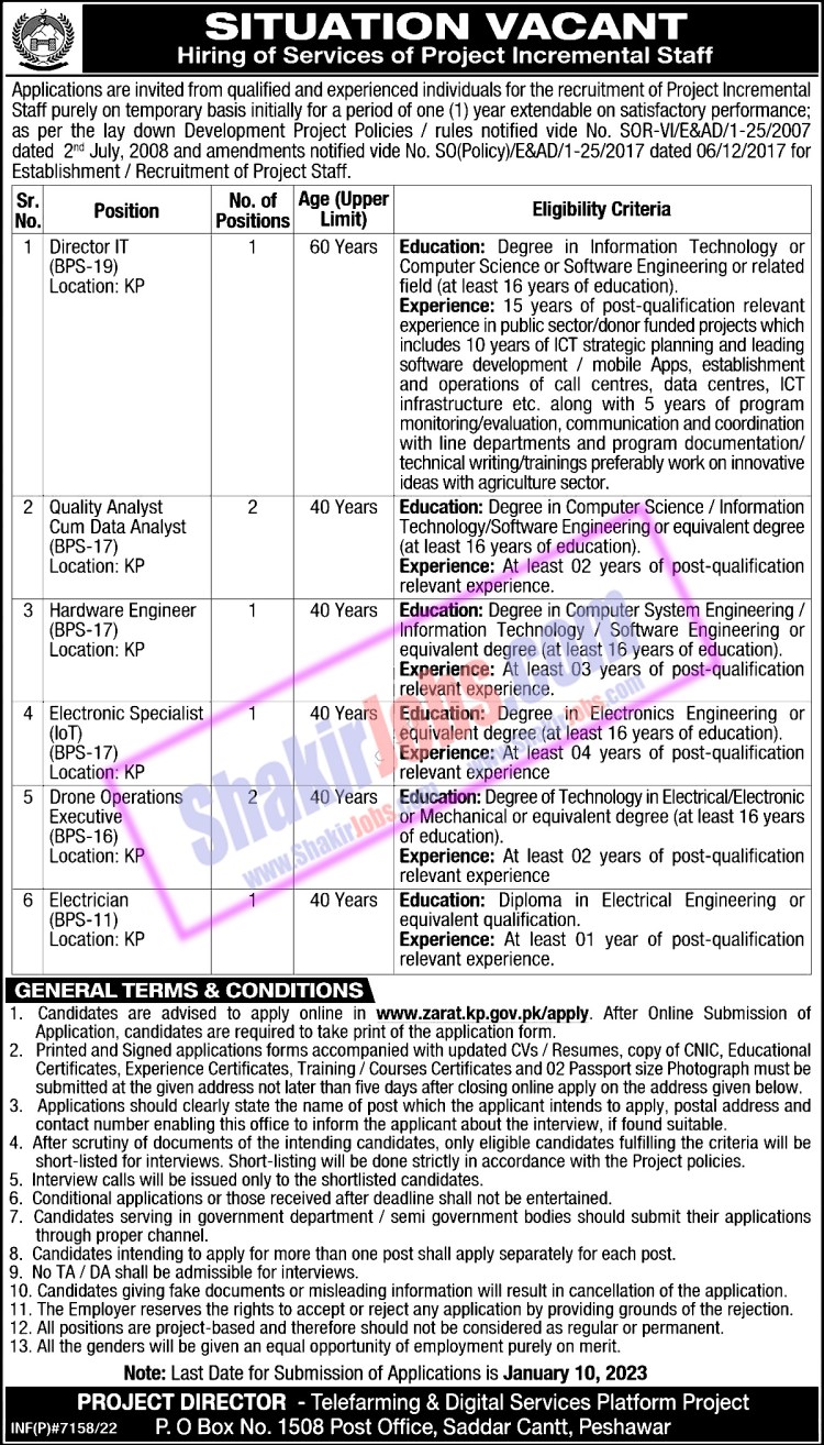 Agriculture Department KPK Jobs January 2023