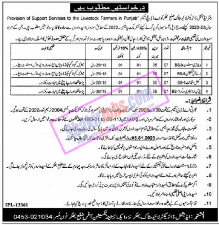 Livestock and Dairy Development Jobs January 2023