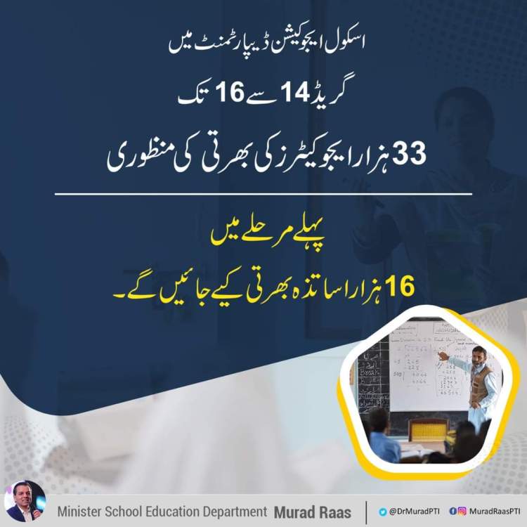 Punjab Educators Jobs 2022