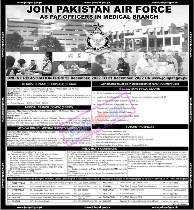 PAF Officer Jobs December 2022